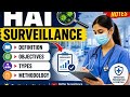 HAI Surveillance Explained | Definition, Objectives, Types &amp; Methodology | Infection Control Nursing