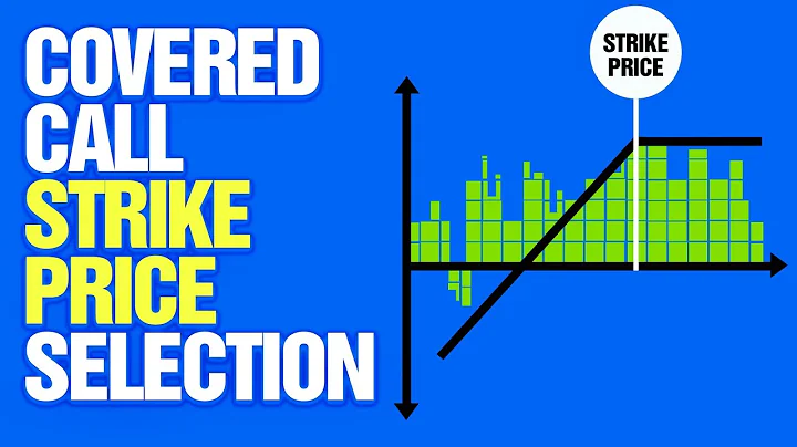 Picking the Perfect Covered Call Strike Price