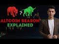 🧠 Altcoin Season Explained: Don't Miss the 2025 Opportunity!