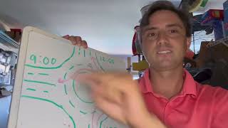 I Discuss the Problems of Multi-Lane Roundabouts