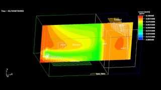 CFD - Ozone Decay with Forced Convective Buoyancy