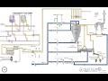 Milk Powder and Infant Formula Milk Powder Spray Dryer Animation