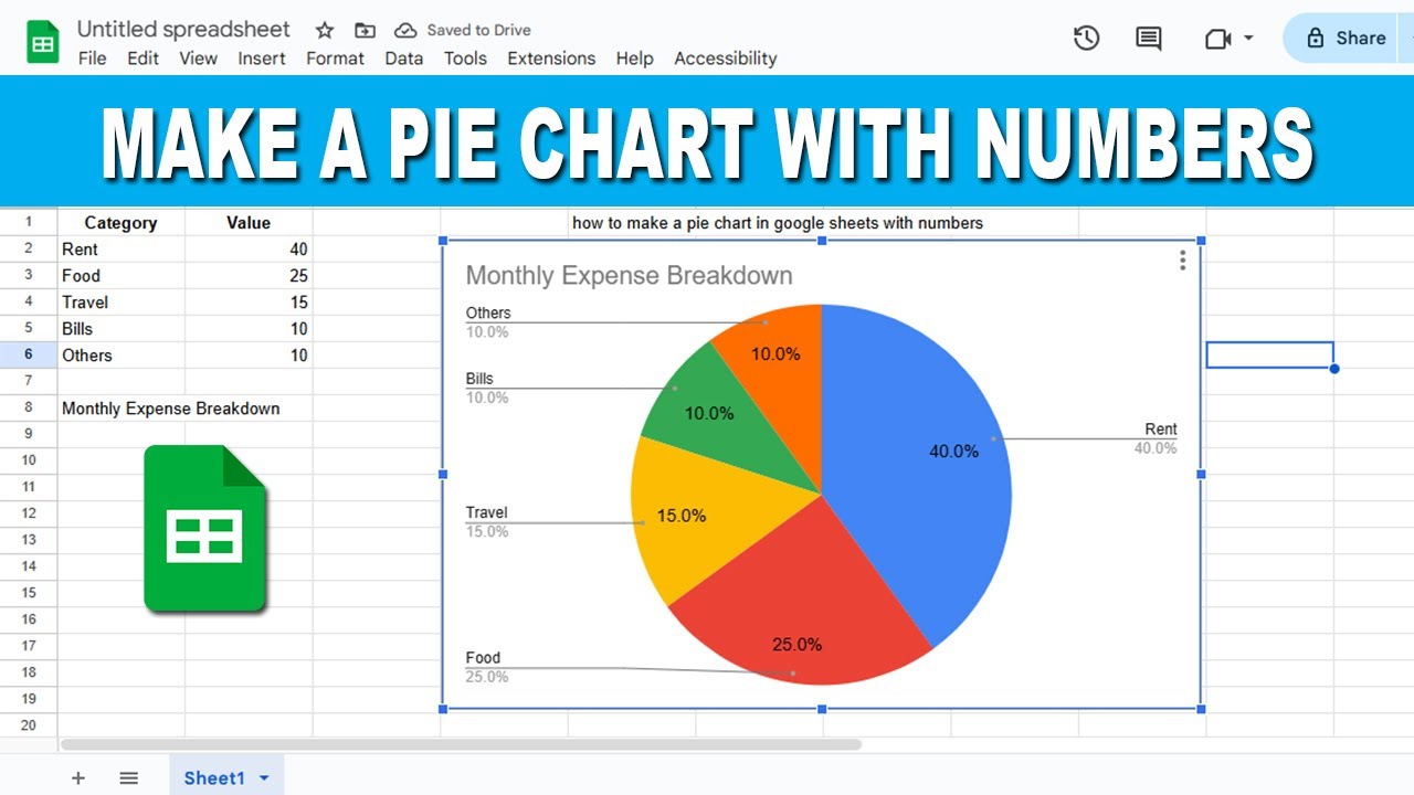 How to make a pie chart in google sheets with numbers - YouTube