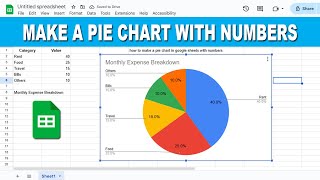 How to make a pie chart in google sheets with numbers