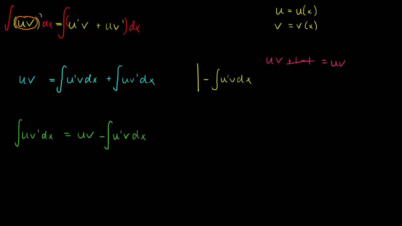 7.3 - Delvis integrasjon 1 - Bevis (R2)
