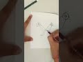 How to make easy bird drawing by riya the artist  shorts art artist  drawing viral.