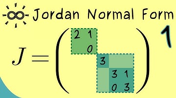 Jordan Normal Form 1 | Overview
