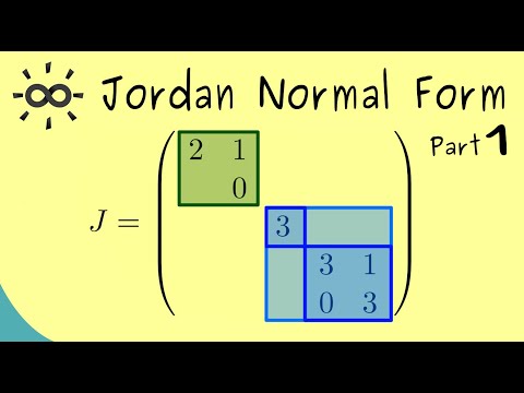 วีดีโอ: Canonical Matrix คืออะไร?