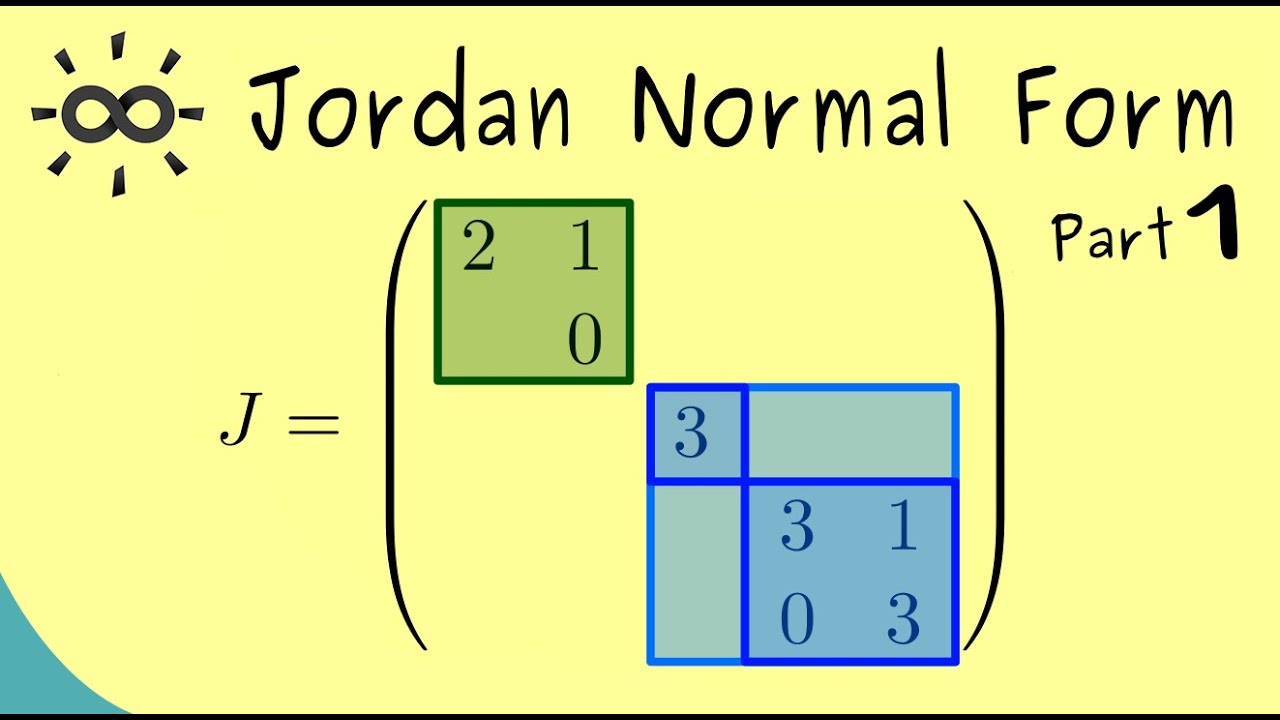 jordan's maths homework