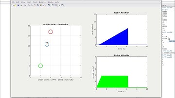 Mobile Robot Matlab Simulation