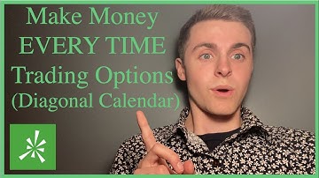 Make Money EVERY TIME, Trading Options! Diagonal Calendar Spreads | Halcyon Trader