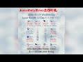 Lunar Calendar Insights | January 21, 2026 | Auspicious Hours & Daily Wisdom by Lunar Daily Times