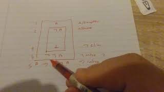 Famous Box proofs 2 (Contradictions) Wealth