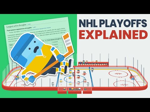 Видео: Nhl-ийн плей-оффын тулаанууд байдаг уу?