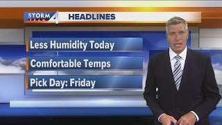 Brian Gotter's Daybreak Storm Team 4Cast
