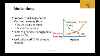 Simulation-Augmented Machine Learning: Semiconductor Physics and Defect Discovery (with captions)
