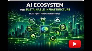 AI Ecosystem - Architecture of a Multi-Agent AI Ecosystem