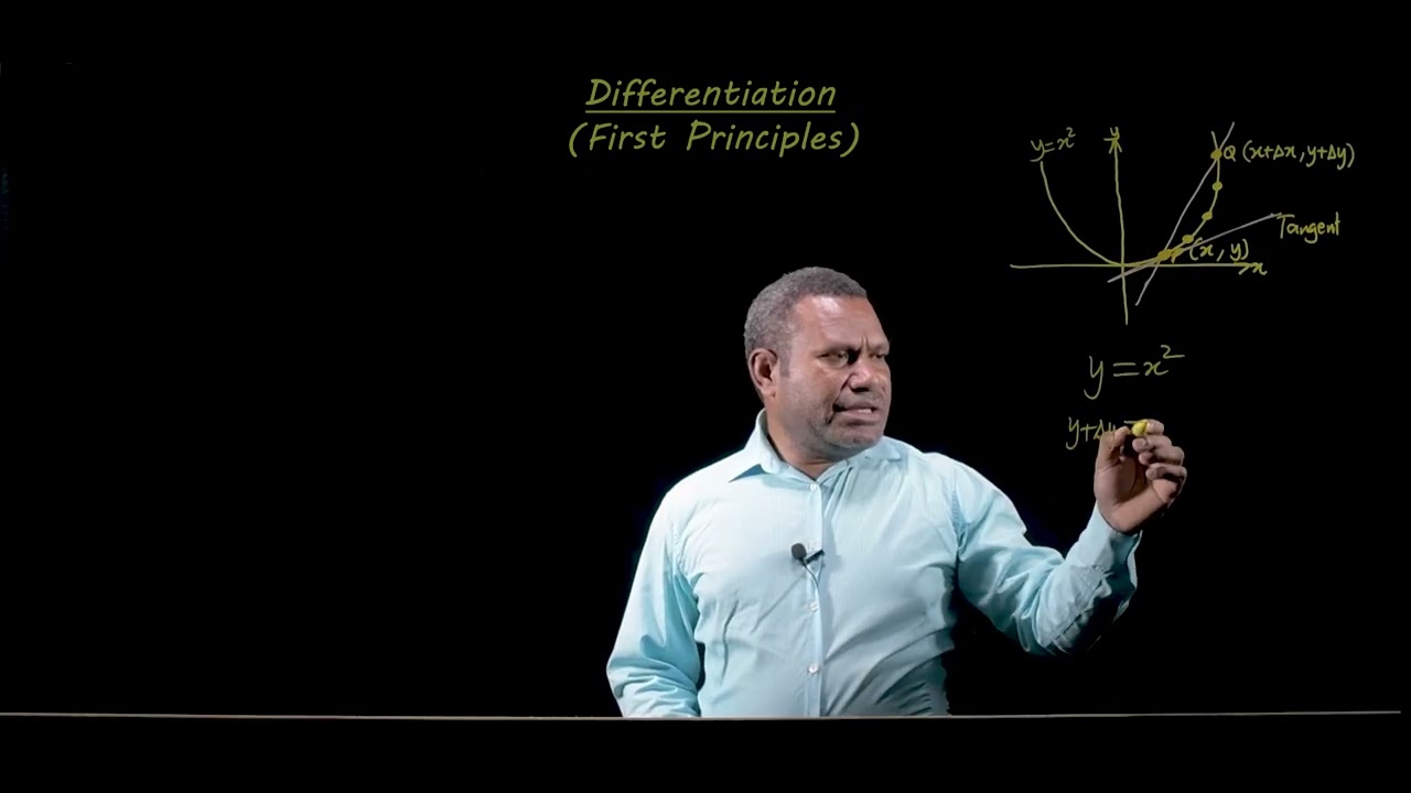 Gr12 T3 Ep2 Differentiation   First Principle