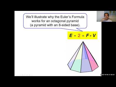 Illustrating the Euler's Formula using a Pyramid