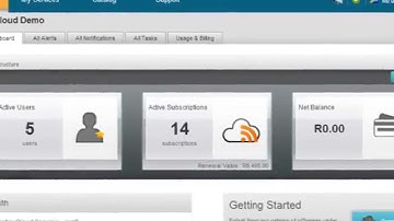 ITWeb Industry Videos: Addressing the future with cloud