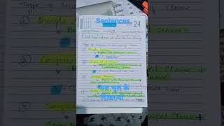 What Is Simple Compound And Complex Sentences With Examples.