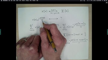 Circular Time Shift Property of the Discrete Fourier Transform