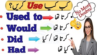 Used To, Would, Past Simple & Past Perfect | Full Easy Explanation in Urdu | English for Beginners