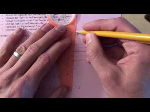 Vertex-Edge Graphs and