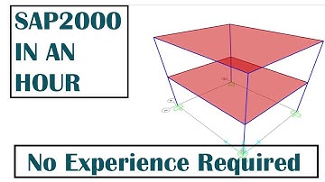Learn SAP2000 in an Hour!