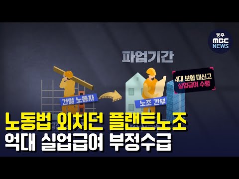 <strong>노동법</strong> 외치던 플랜트노조, 억대 실업급여 부정수급 (뉴스데스크 2022.9.14 광주MBC)