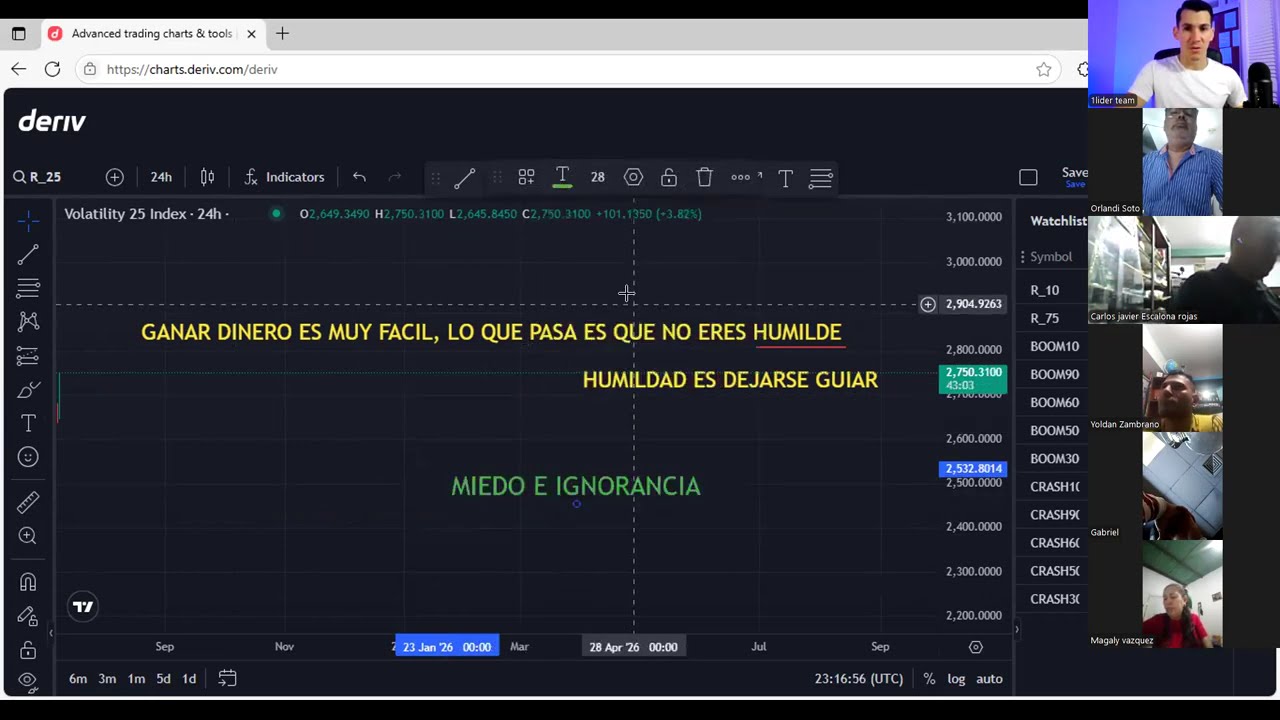 GANAR DINERO ES MUY FACIL - APRENDE COMO HACERLO// ORLY MORENO