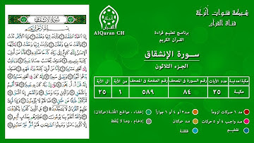 الصفحة ( 589 ) / الجزء الثلاثون / سورة الإنشقاق
