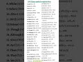 Daily use English word #education #educational # #basicenglishspeakin #educationalvideo #english