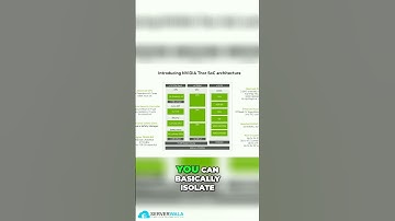 Unlocking Thor – NVIDIA’s Next-Gen GPU & AI Powerhouse!