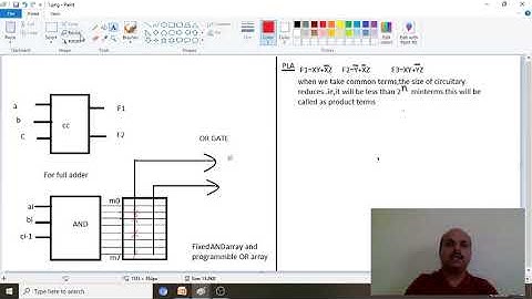 Programmable logic devices