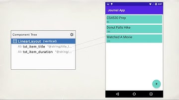 11 persistent data part 5 (Room database)