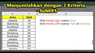 Cara Menjumlahkan dengan 2 Kriteria di Excel | Rumus SUMIFS