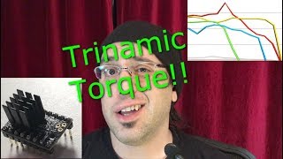 Trinamic SilentStepStick Torque Curve testing and TMC2208 how-to