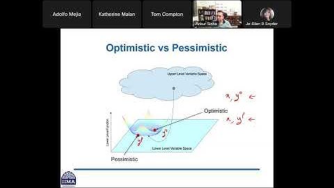 IEEE CIS Webinar: Bilevel Optimization Recent Advancements on Methods and Applications