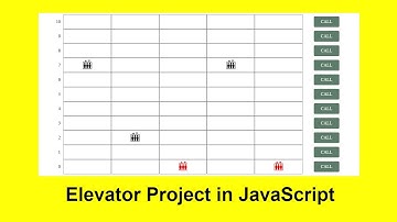 Elevator System Project in JavaScript | HTML CSS JS Project for Beginners | Source Code