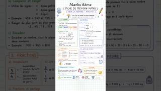 The 6th Grade MATH cheat sheet you need before back to school! 📚✨