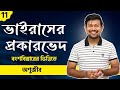 11. বংশবৃদ্ধির ধরণ অনুসারে ভাইরাসের প্রকারভেদ