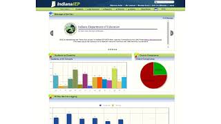 How to Provide Access to Special Education Wizard