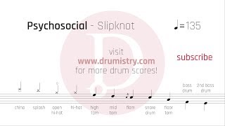 Slipknot - Psychosocial Drum Score chords