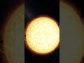 #planets #automobile #shortvideo #tiktok #video #viralvideo #vlog #volcano #كواكب
