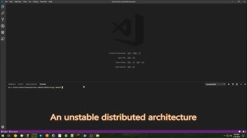 Hands-On Network Programming with C# and .NET Core | 16. Performance Analysis and Monitoring