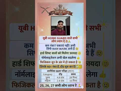up homeguard cut off 2026👏up homeguard dv pst results 👍up homeguard safe score up homeguard physical