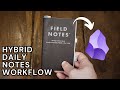 This pocket notebook saved me from scrolling