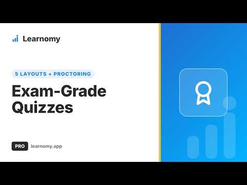 Exam-Grade Quizzes in WordPress: 5 Layouts & Proctoring