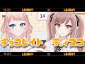 チョコレイト・ディスコ / Perfume Covered by 塩天使リエル / 森永みう
